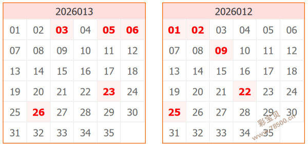 彩运亨通,子牙点睛,狗年大乐透,上海体彩,上海体彩网,上海体彩网官网,体育彩票,体彩大乐透,竞彩足球,体彩公益