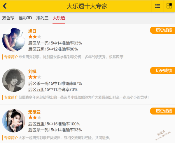 红人李独家,揭秘,期神算公式,上海体彩,上海体彩网,上海体彩网官网,体育彩票,体彩大乐透,竞彩足球,体彩公益