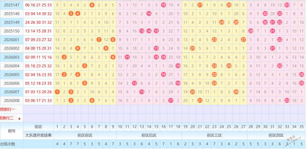 揭秘,胡迪独门秘,福彩,上海体彩,上海体彩网,上海体彩网官网,体育彩票,体彩大乐透,竞彩足球,体彩公益