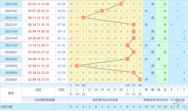 心动重启,年特刊,神预测,上海体彩,上海体彩网,上海体彩网官网,体育彩票,体彩大乐透,竞彩足球,体彩公益