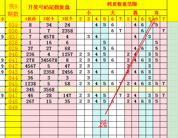 杨哥彩坛揭,大乐透,期精准预测,上海体彩,上海体彩网,上海体彩网官网,体育彩票,体彩大乐透,竞彩足球,体彩公益