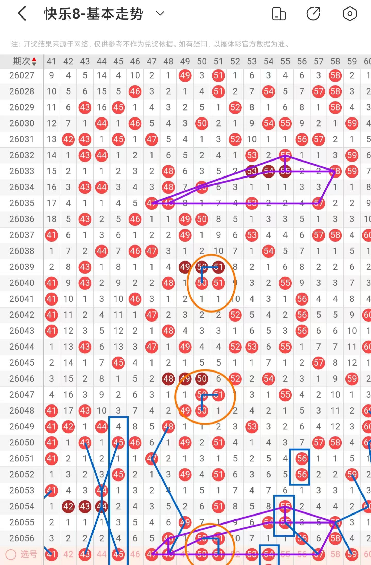 大乐透,期香玉玉和,值推荐分析,上海体彩,上海体彩网,上海体彩网官网,体育彩票,体彩大乐透,竞彩足球,体彩公益