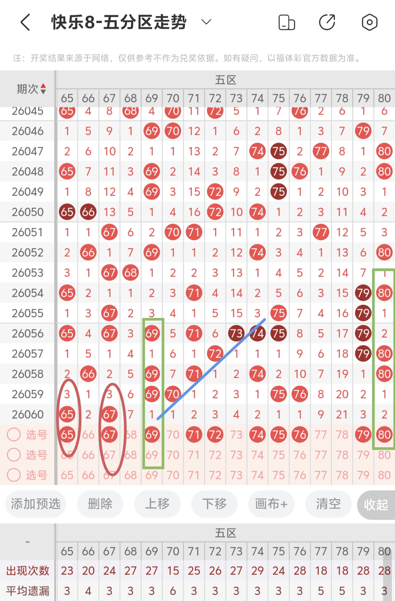 期大乐透红,蓝球专家推,荐杀号,上海体彩,上海体彩网,上海体彩网官网,体育彩票,体彩大乐透,竞彩足球,体彩公益