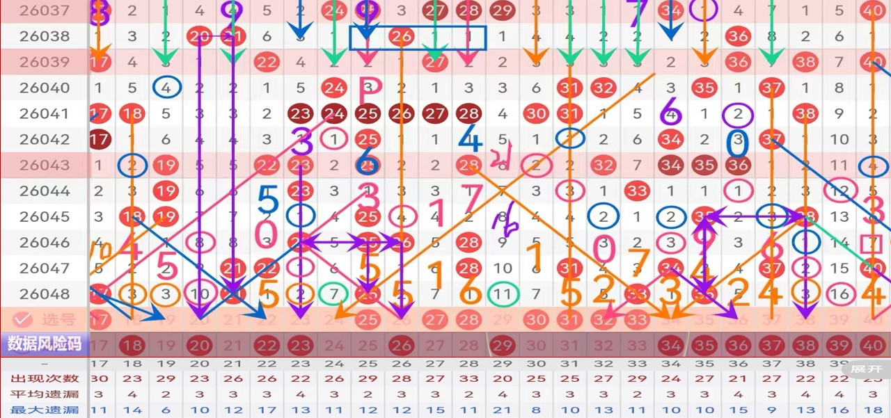 陆一峰双色,期号分析推,质合前区十,上海体彩,上海体彩网,上海体彩网官网,体育彩票,体彩大乐透,竞彩足球,体彩公益