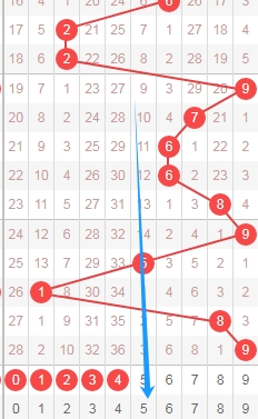 期双色球刘,洋蓝球,码精准推,上海体彩,上海体彩网,上海体彩网官网,体育彩票,体彩大乐透,竞彩足球,体彩公益