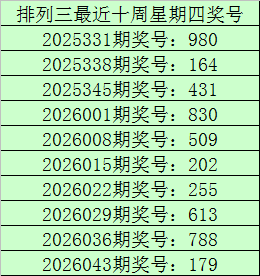 大乐透,期专家推荐,生肖乐预测,上海体彩,上海体彩网,上海体彩网官网,体育彩票,体彩大乐透,竞彩足球,体彩公益