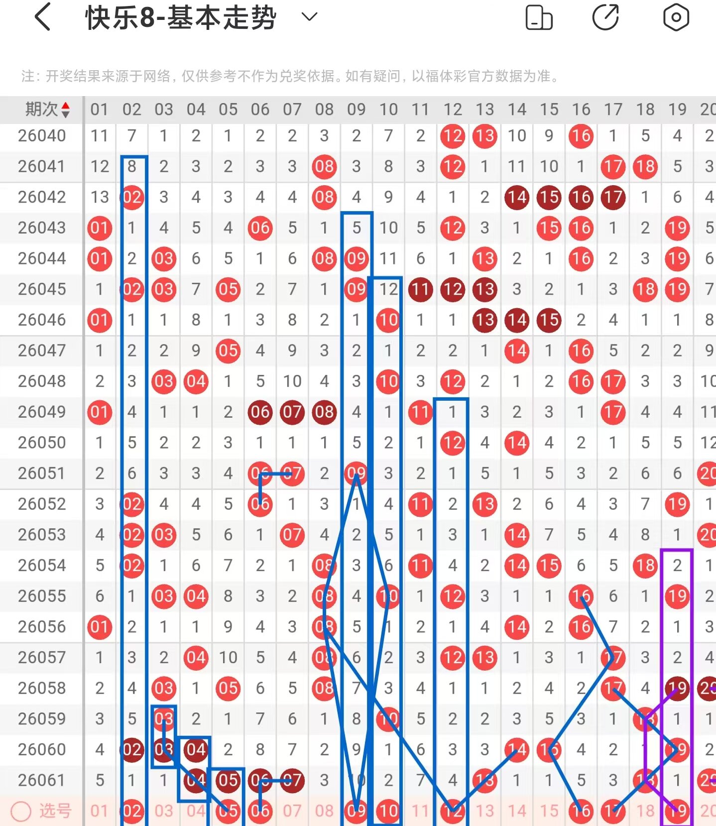 大乐透,专家再析质,前区十码预,上海体彩,上海体彩网,上海体彩网官网,体育彩票,体彩大乐透,竞彩足球,体彩公益