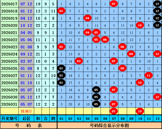大乐透,期海滨,推荐专家质,上海体彩,上海体彩网,上海体彩网官网,体育彩票,体彩大乐透,竞彩足球,体彩公益