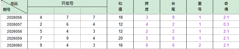 大乐透,期海滨,推荐专家质,上海体彩,上海体彩网,上海体彩网官网,体育彩票,体彩大乐透,竞彩足球,体彩公益