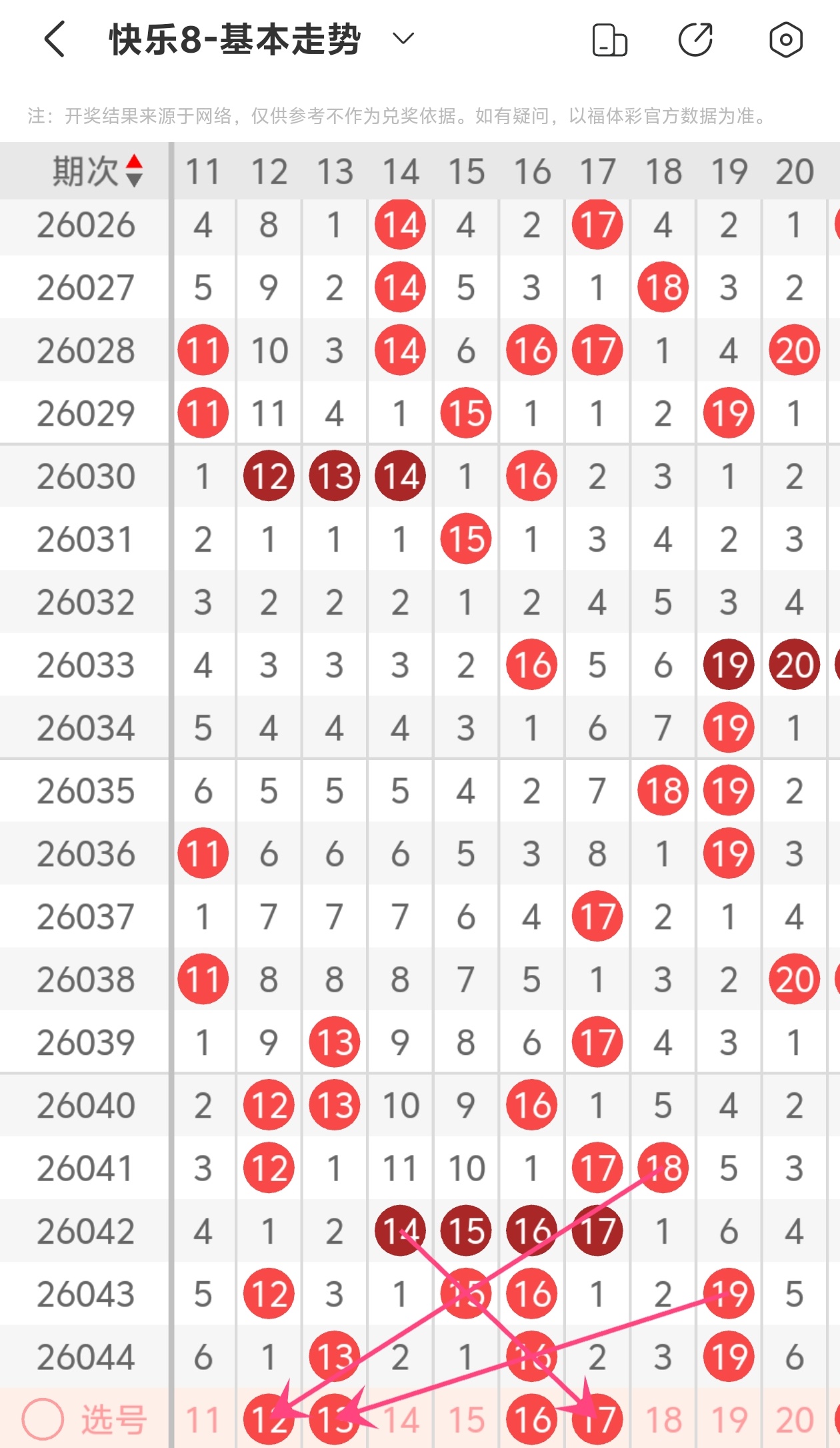 独航寻彩,双色球,期攻略,上海体彩,上海体彩网,上海体彩网官网,体育彩票,体彩大乐透,竞彩足球,体彩公益
