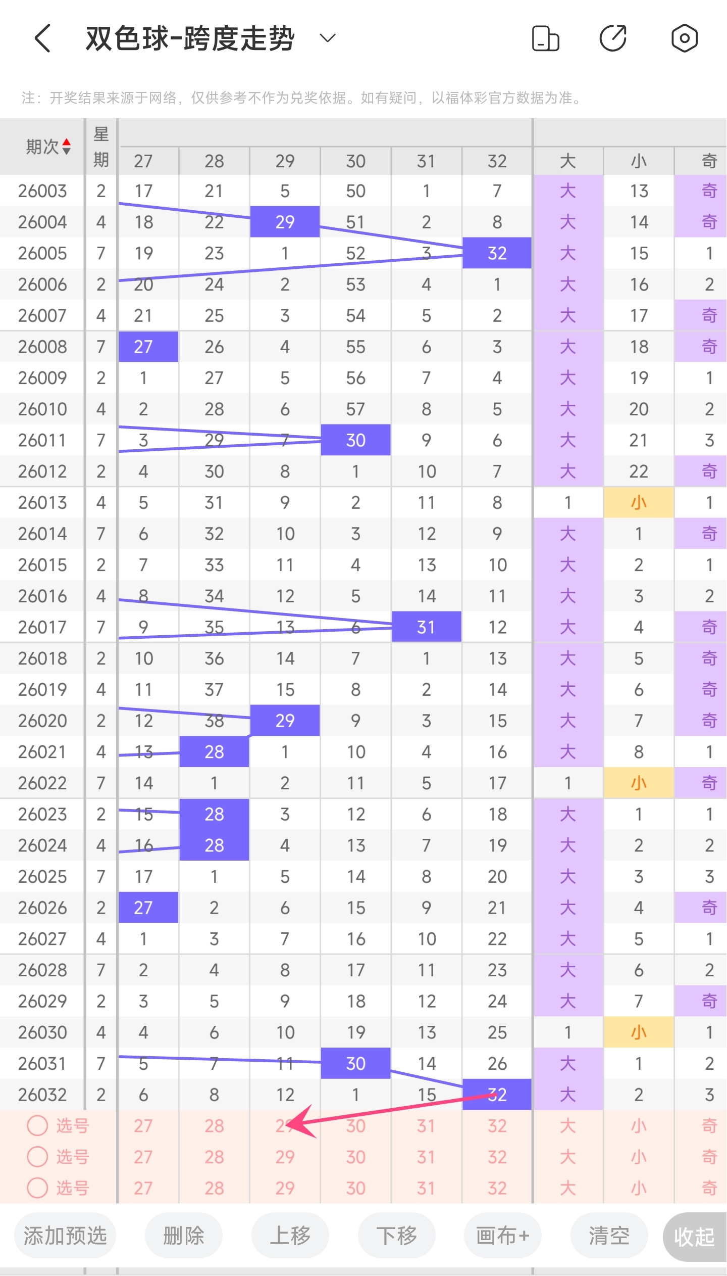 福彩,期达风一号,专家质合分,上海体彩,上海体彩网,上海体彩网官网,体育彩票,体彩大乐透,竞彩足球,体彩公益