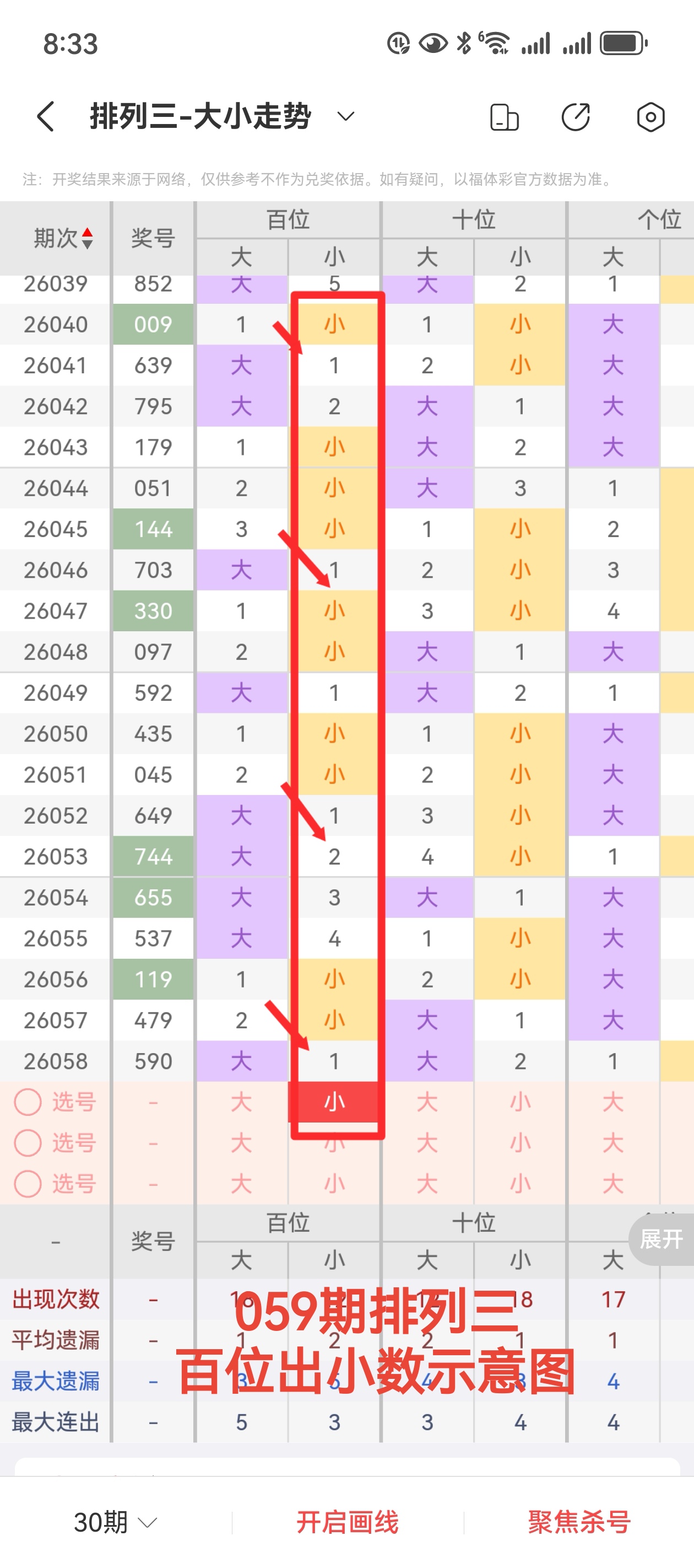 独航寻彩,双色球,期攻略,上海体彩,上海体彩网,上海体彩网官网,体育彩票,体彩大乐透,竞彩足球,体彩公益
