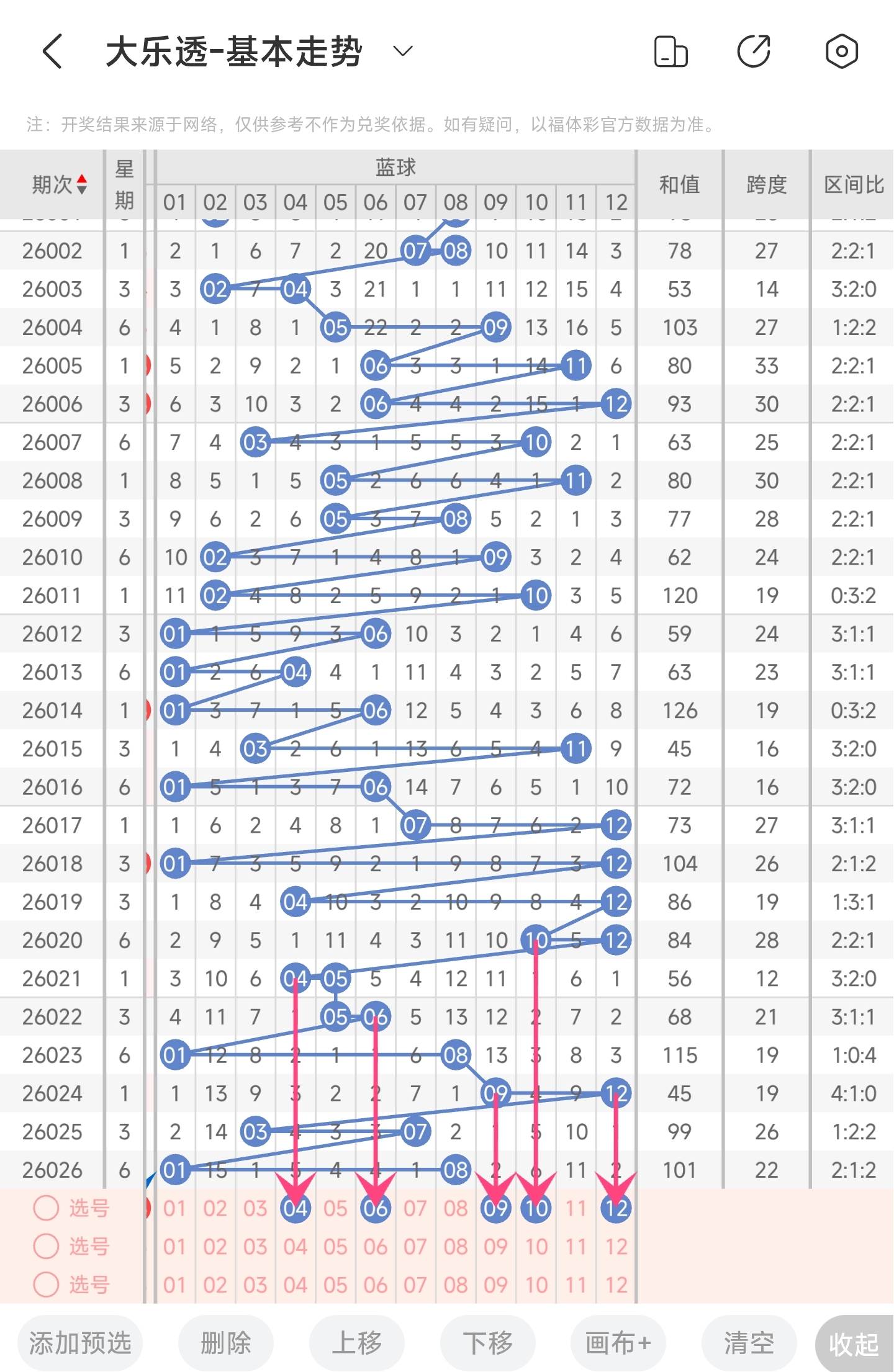 刘明,期排列三推,通杀两码,上海体彩,上海体彩网,上海体彩网官网,体育彩票,体彩大乐透,竞彩足球,体彩公益
