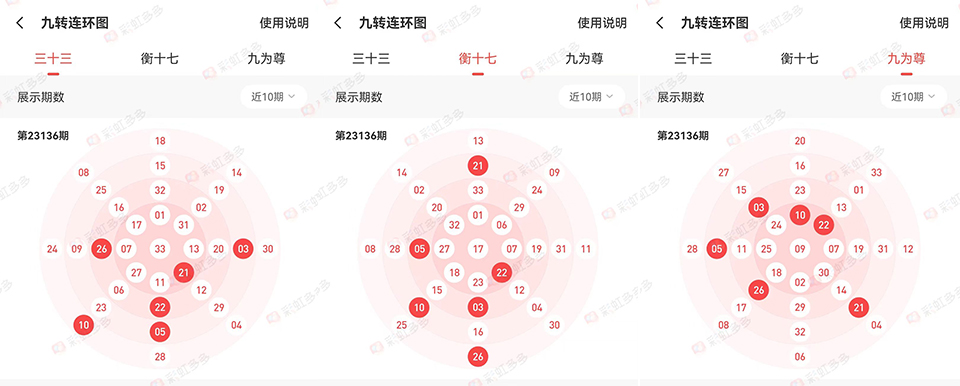 七星彩,期专家推荐,号码分析,上海体彩,上海体彩网,上海体彩网官网,体育彩票,体彩大乐透,竞彩足球,体彩公益