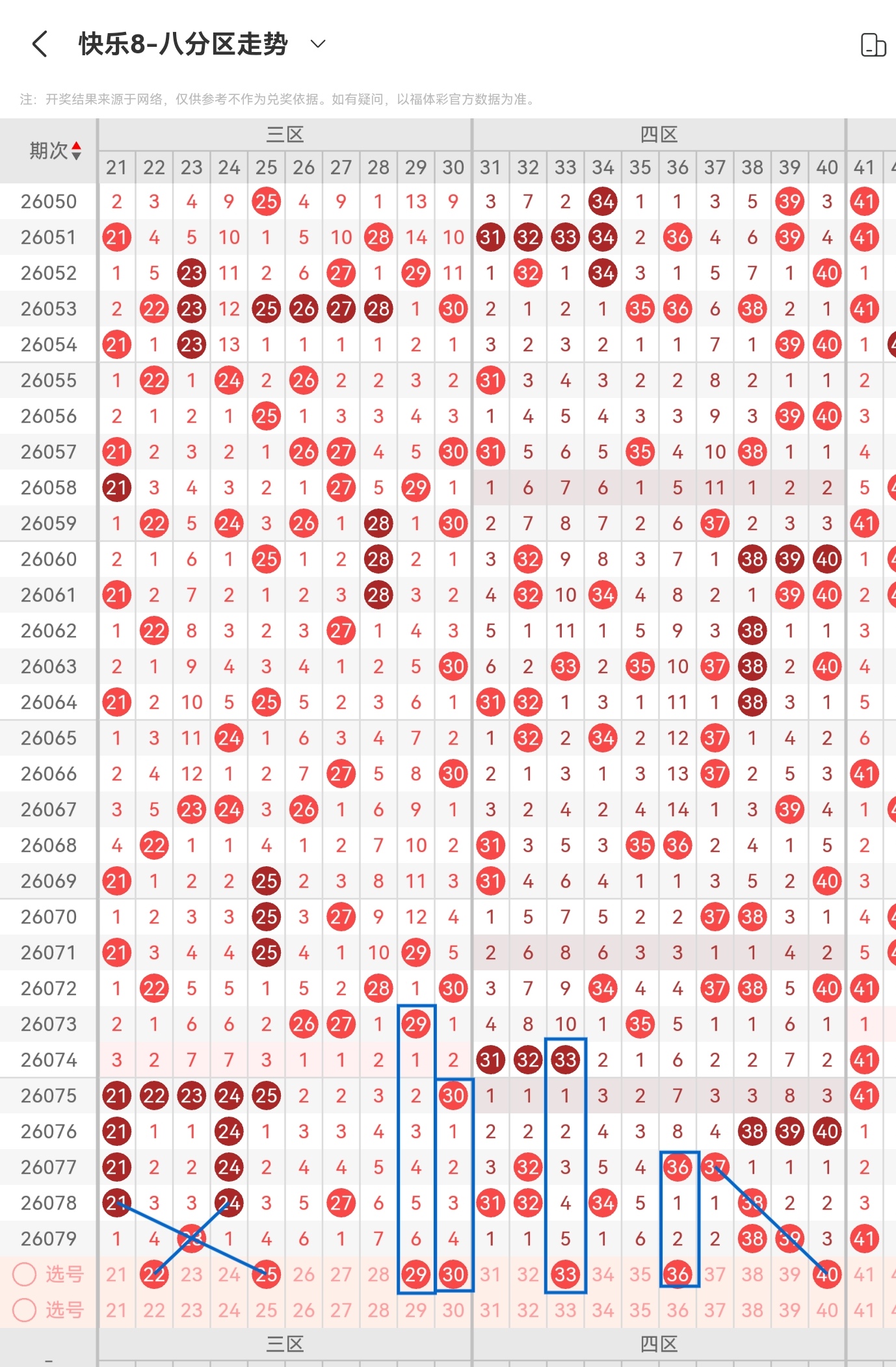 胆大心细,独家攻略,巧用,上海体彩,上海体彩网,上海体彩网官网,体育彩票,体彩大乐透,竞彩足球,体彩公益