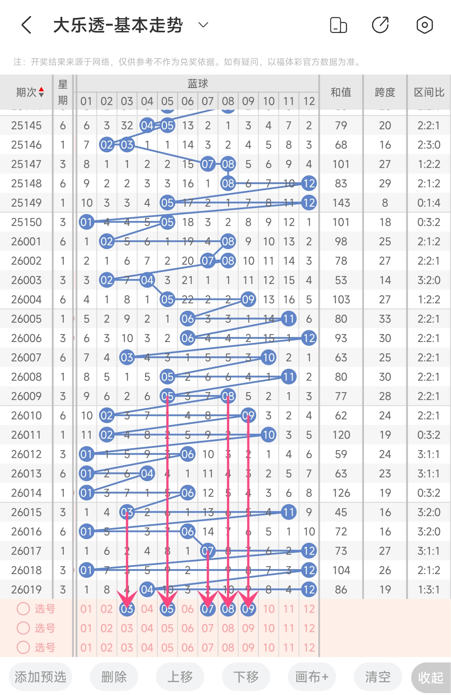 豆丁独家,年首期双色,精准,上海体彩,上海体彩网,上海体彩网官网,体育彩票,体彩大乐透,竞彩足球,体彩公益