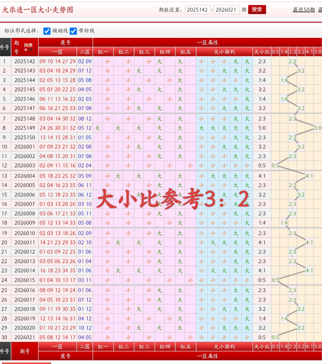 孙茂琨,期排列三专,家推荐质合,上海体彩,上海体彩网,上海体彩网官网,体育彩票,体彩大乐透,竞彩足球,体彩公益