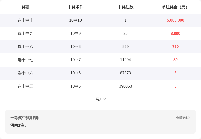 王天财双色,期推荐,独蓝奇数,上海体彩,上海体彩网,上海体彩网官网,体育彩票,体彩大乐透,竞彩足球,体彩公益