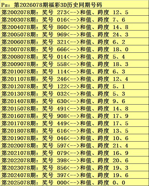 排列,期专家胆码,质合分析推,上海体彩,上海体彩网,上海体彩网官网,体育彩票,体彩大乐透,竞彩足球,体彩公益