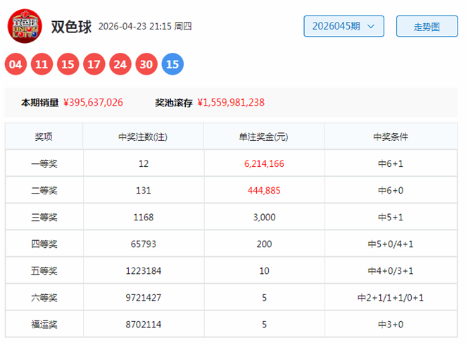 大乐透,期专家质合,分析推荐前,上海体彩,上海体彩网,上海体彩网官网,体育彩票,体彩大乐透,竞彩足球,体彩公益