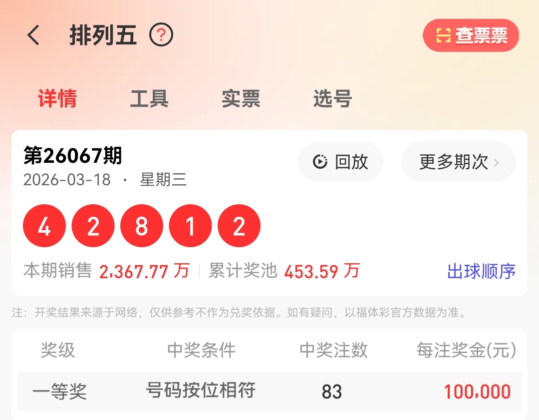 彩霸王子,大乐透,期侧重计划,上海体彩,上海体彩网,上海体彩网官网,体育彩票,体彩大乐透,竞彩足球,体彩公益