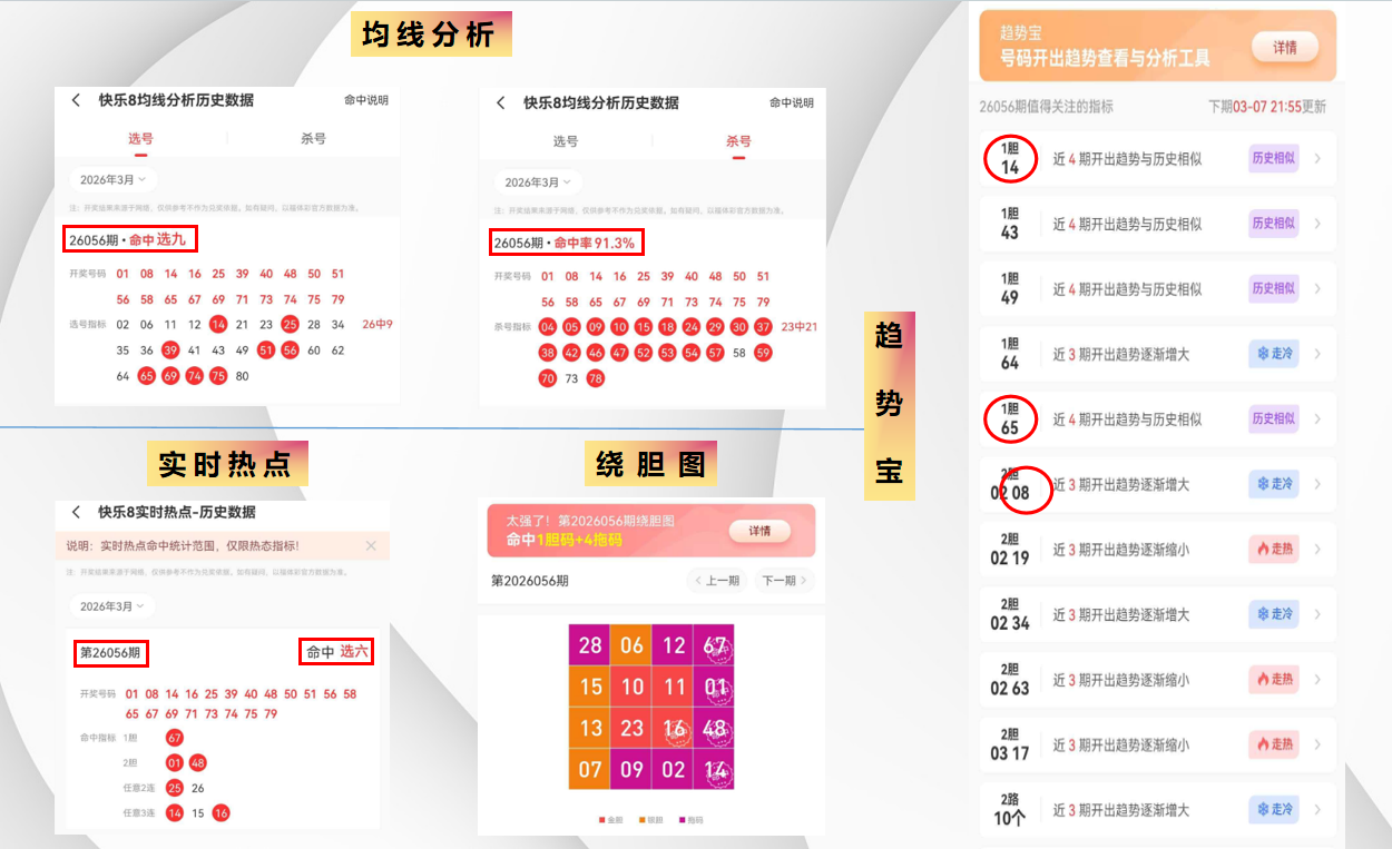 大乐透期号,专家钱海峰,前区十码质,上海体彩,上海体彩网,上海体彩网官网,体育彩票,体彩大乐透,竞彩足球,体彩公益