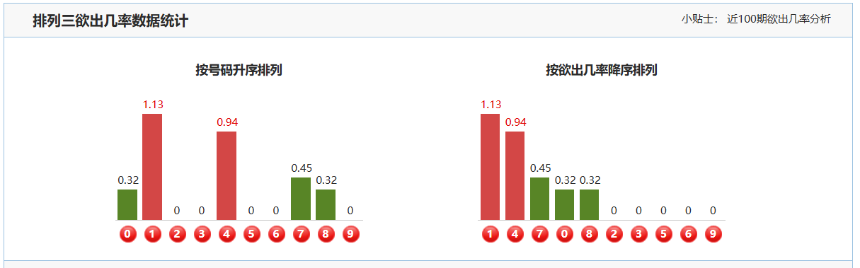 推荐,大乐透,期麒麟八侠,上海体彩,上海体彩网,上海体彩网官网,体育彩票,体彩大乐透,竞彩足球,体彩公益