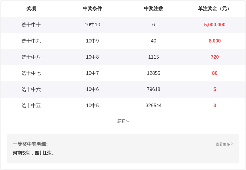 大乐透,期专家胆杀,推荐,上海体彩,上海体彩网,上海体彩网官网,体育彩票,体彩大乐透,竞彩足球,体彩公益