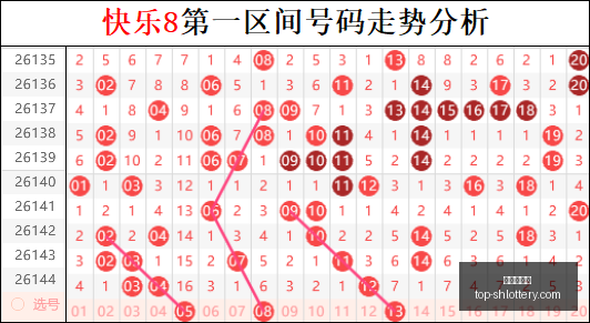 期七星彩商,人奇偶比,上海体彩网,上海体彩网官网,上海体彩网App下载,上海体彩网在线投注,便捷购彩,体育彩票查询