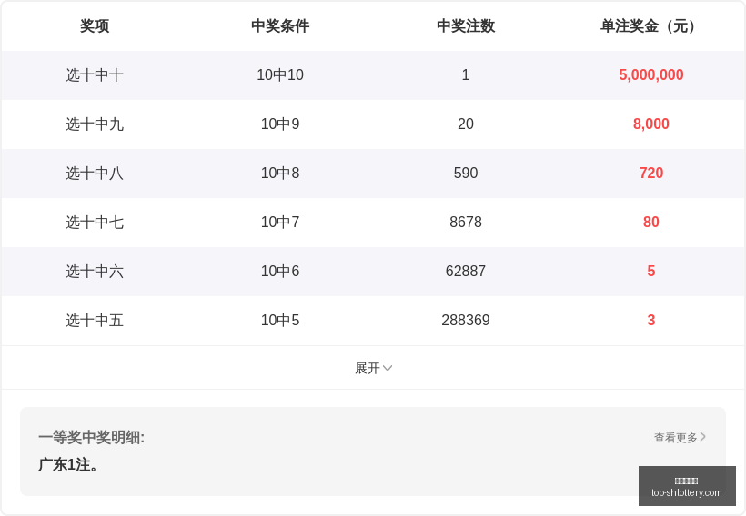 年福彩,轩竹,期诗谜字谜,上海体彩网官网,上海体彩网App下载,上海体彩网在线投注,便捷购彩,体育彩票查询