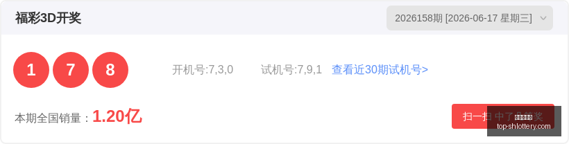 快乐,胆码推荐终,极指南,上海体彩网官网,上海体彩网App下载,上海体彩网在线投注,便捷购彩,体育彩票查询