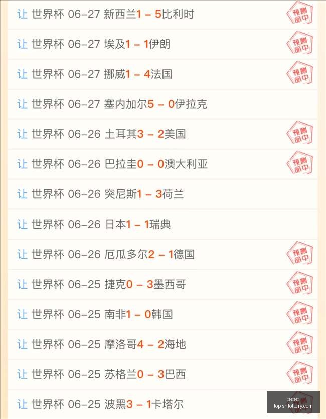 推荐,足球攻略周,世界杯赛事,上海体彩网官网,上海体彩网App下载,上海体彩网在线投注,便捷购彩,体育彩票查询