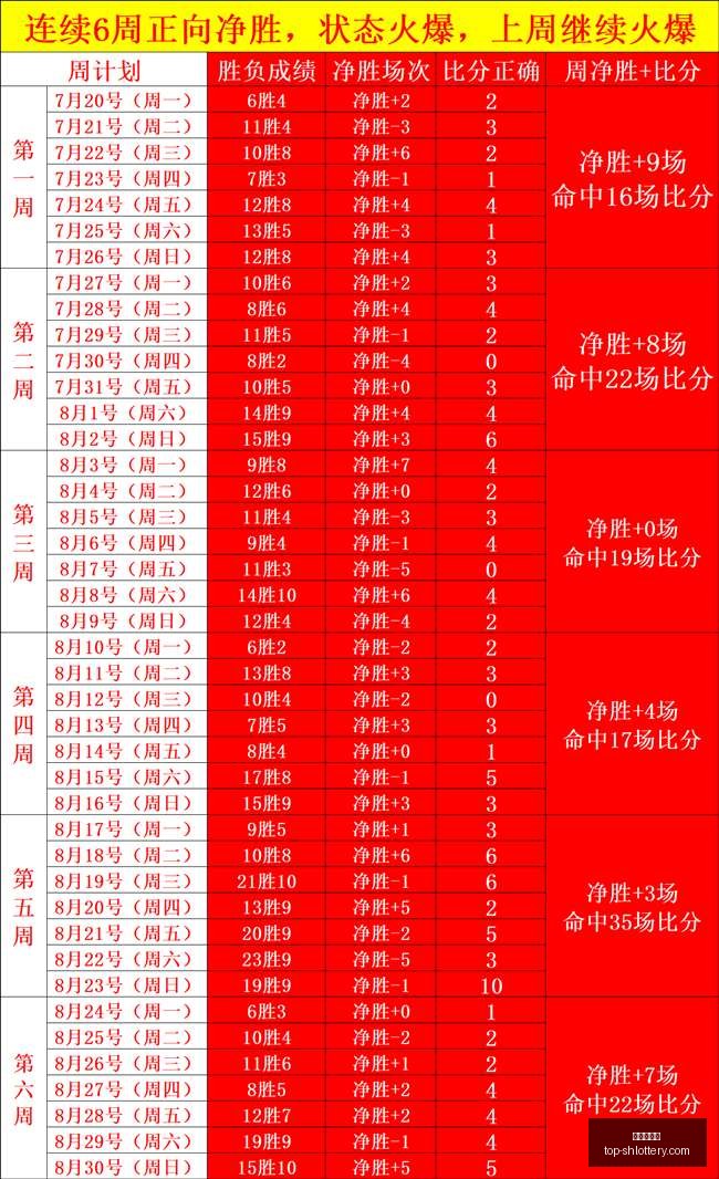 平台最新动,作游戏终极,指南,上海体彩网官网,上海体彩网App下载,上海体彩网在线投注,便捷购彩,体育彩票查询