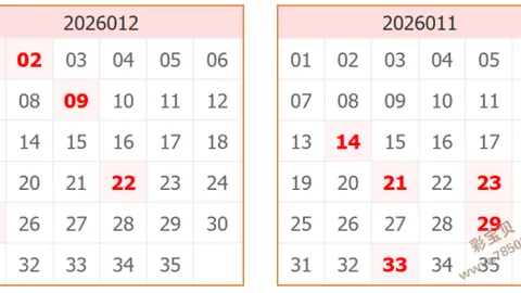 【战马奔腾】大乐透016期惊喜预测：独家精选杀号+必杀码，01、02、07等你来挑战！