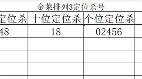 【芊芊姐独家揭秘】2026012期双色球中奖号码提前曝光：智能预测三红球，必中秘籍大公开！02、13、30，错过等一年！