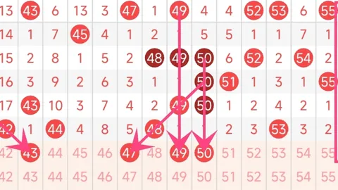 七星彩26021期专家推荐和值尾分析