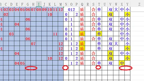 双色球26024期蓝波走势及专家质合推荐