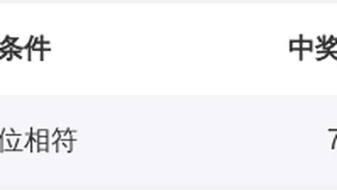 排列三2026年第054期专家稳荐四码和值，彩民必备攻略
