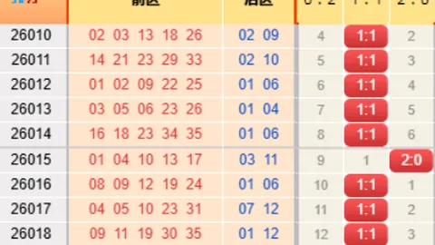 体彩排列3第055期专家质合分析推荐