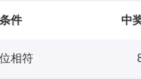 大乐透2026024期专家预测：号码分析及杀号定胆推荐