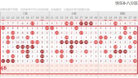 [彩市风向标]双色球2026018期必看攻略：智能杀号精选，锁定神秘胆码09、12、22！