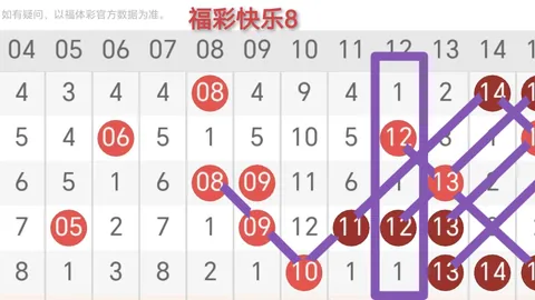 【彩运大师揭秘】双色球第2026014期独家精选3红球：绝密号码03、05、31，中奖秘籍等你来揭晓！