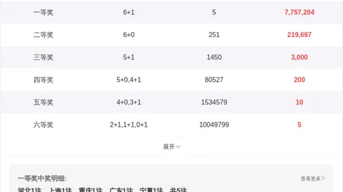 排列三2026055期专家推荐：和值25遗漏概率高至088
