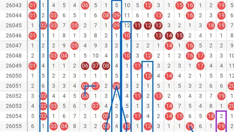 大乐透070期：专家再析质合，前区十码预测，错过上期遗憾，本