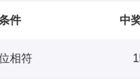 双色球2026年028期专家质合推荐，前区十码黄金预测