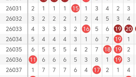 【独航寻彩】双色球2026012期攻略：揭秘必杀六红组合：01、02、14、31、32、33，赢大奖不是梦！
