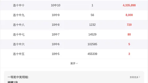 大乐透26071期专家杀号推荐：质合分析前区十码