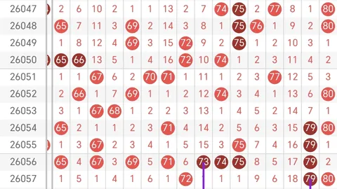 【揭秘2026013期大乐透秘籍】草庐居士精准分区，一、二区焦点锁定1路号码，大奖在招手！