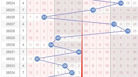 第2026066期 2026066期大乐透专家质合分析推荐前