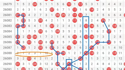 大乐透2026022期专家独家预测：前区十码后三惊喜推荐